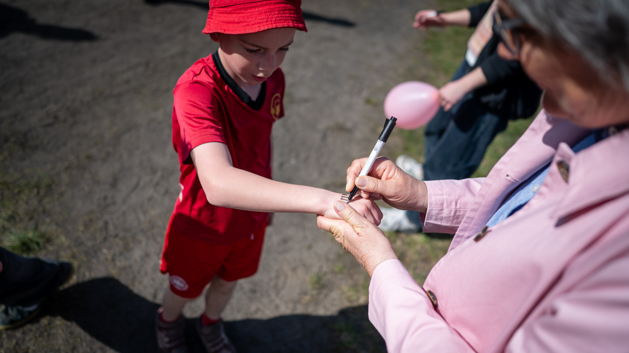 Wie die Fundraising funktioniert