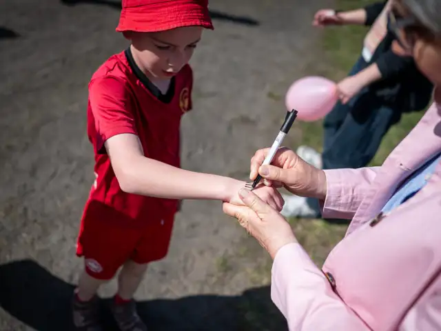 Wie die Fundraising funktioniert